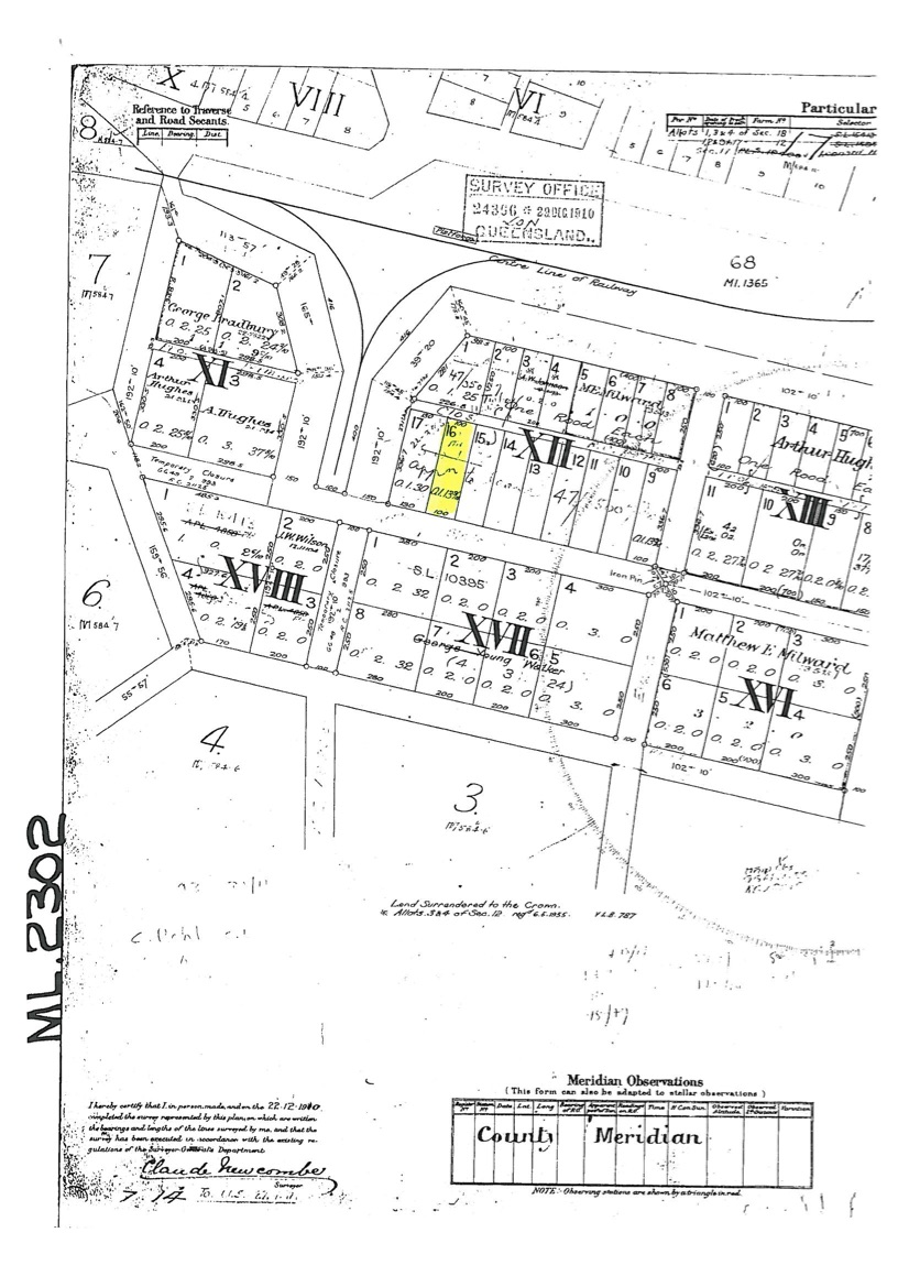 Real Estate for sale Maryvale land iamtrading