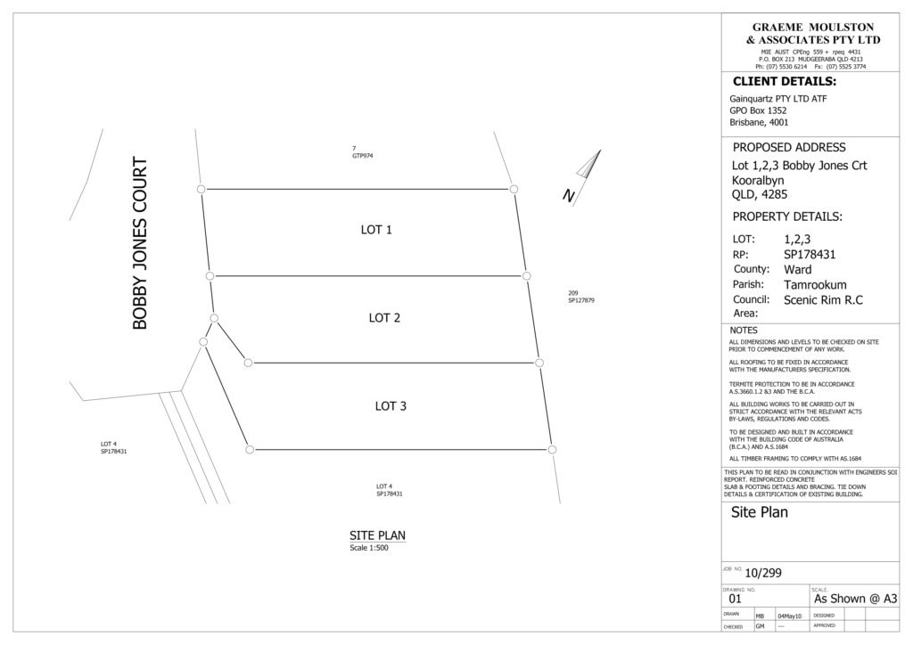 Real Estate for sale Kooralbyn land iamtrading