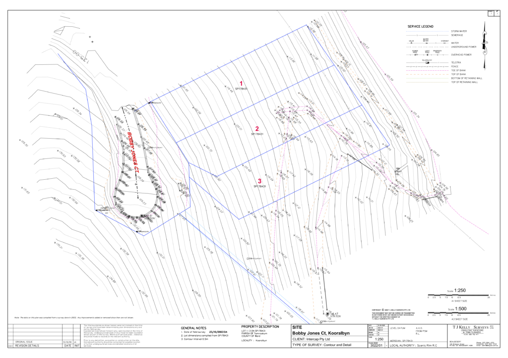 Real Estate for sale Kooralbyn land iamtrading